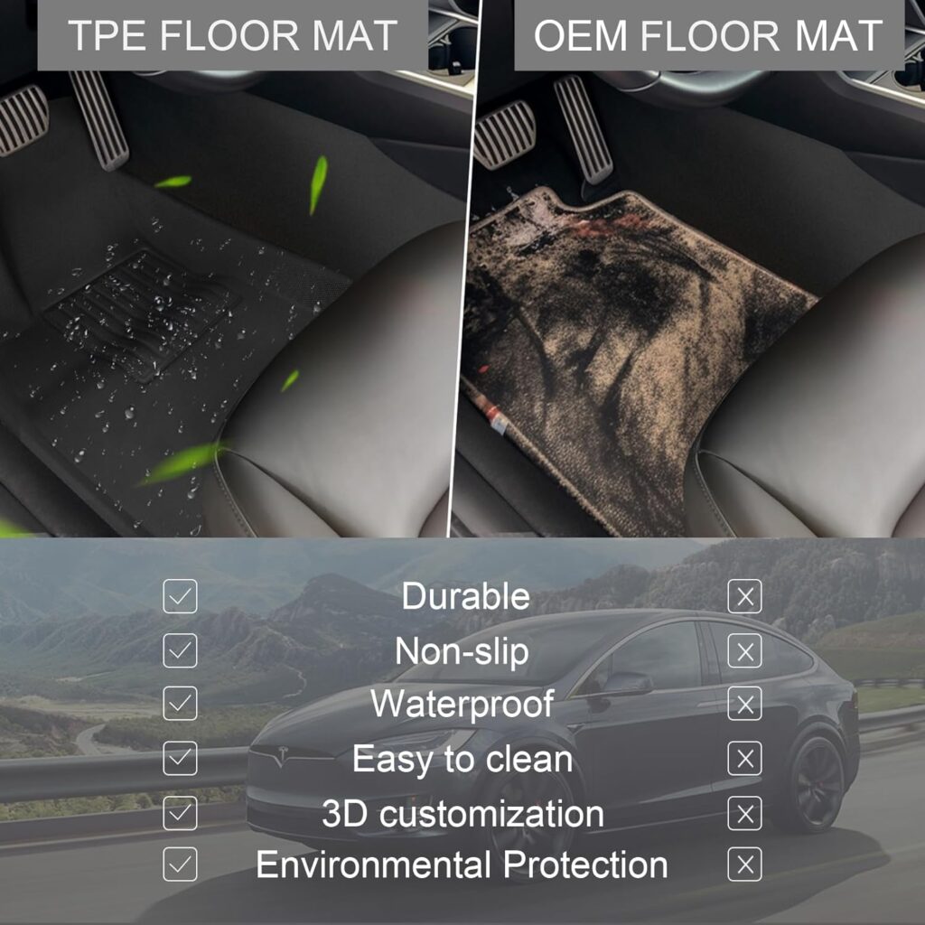 VANBOL Tesla Model Y Floor Mats All Weather Protection Complete Set Custom Fit 2021 2022 2023 Durable Anti-Slip Premium Quality Floor Liners Interior Accessories 3D (Tesla Model Y 2021-2023 3pc)